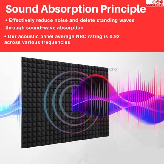 Pyramid Acoustic Panels With High Density Sound Proof Studio Noise, Absorption And Cancellation 3D Structure Panels With 50 Density (Charcoal Black Pack of 6) Pyramid Acoustic Panels With High Density Sound Proof Studio Noise, Absorption And Cancellation 3D Structure Panels With 50 Density (Charcoal Black Pack of 6)