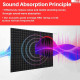 Pyramid Acoustic Panels With High Density Sound Proof Studio Noise, Absorption And Cancellation 3D Structure Panels With 50 Density (Charcoal Black Pack of 6) Pyramid Acoustic Panels With High Density Sound Proof Studio Noise, Absorption And Cancellation 3D Structure Panels With 50 Density (Charcoal Black Pack of 6)