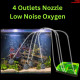 Premier Plants Aquarium Air Pump 4 Way Aquarium Oxygen Air Pump with 6 Meter Air Tube and 4 Air Stone for Fish Tank Aeration Aquarium Motor (BL-710A) 8W Premier Plants Aquarium Air Pump 4 Way Aquarium Oxygen Air Pump with 6 Meter Air Tube and 4 Air Stone for Fish Tank Aeration Aquarium Motor (BL-710A) 8W